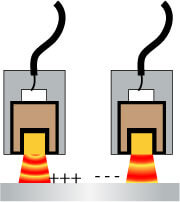 Nonsynchronized capacitive