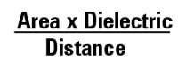 Area Formula