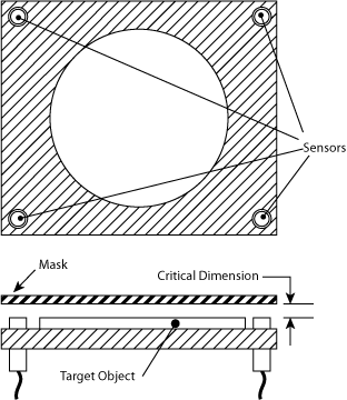 Sensor Diagram