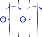 Shaft Straightness