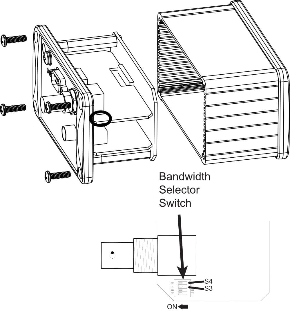 Bandwidth Selector