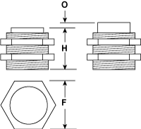 Thread Sensor