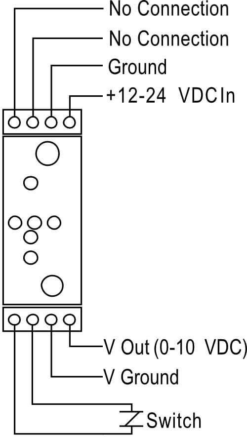 Driver Connections