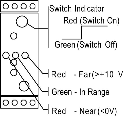 Switched LED Operation