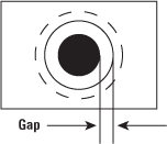 Mechanical Considerations