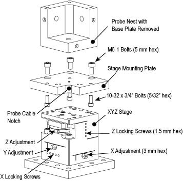 3-Axis Stage