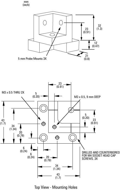 microNest: 5 mm Probes