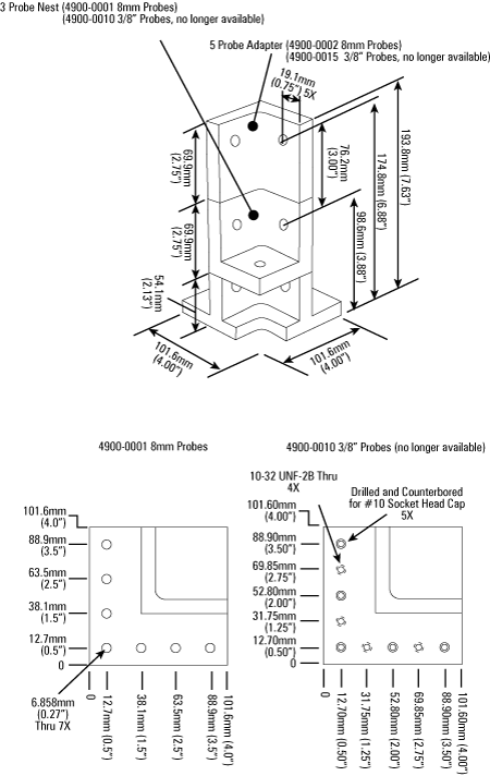 Full Size Nest for 8 mm and 3/8" Probes