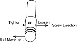 1" Diameter Single Ball, Adjustable Eccentricity