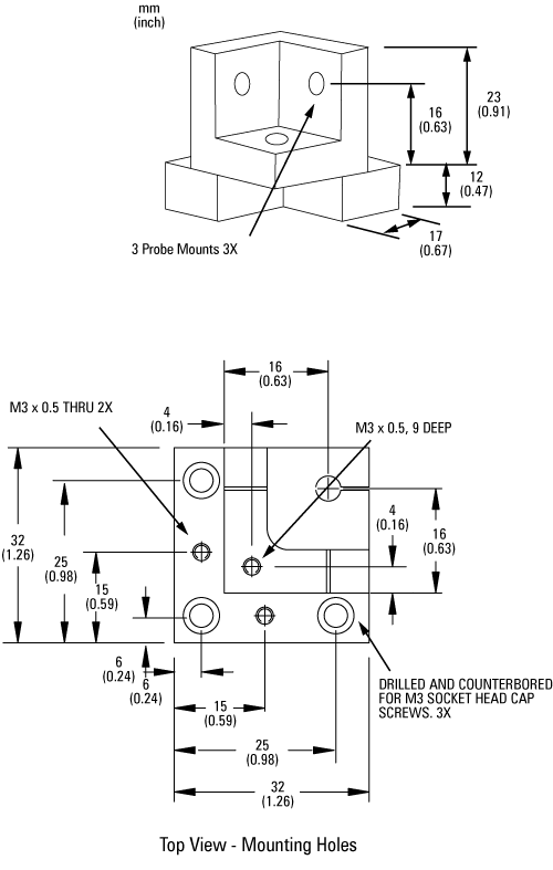 nanoNest: 3 mm Probes