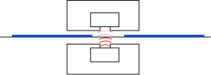 Ultrasonic Sensors