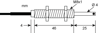 Q3 Dimensions