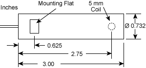 Multiple Coil, Dimensions