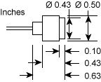 Can Probe Dimensions