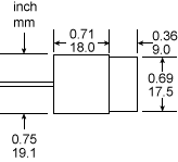 C31-T Dimensions