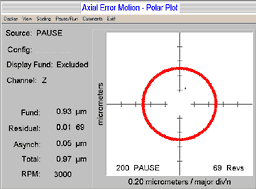 Axial