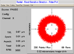 Fixed Sensitive Radial