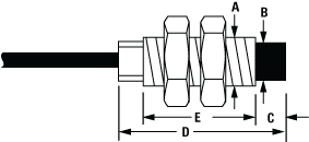 B - Threaded Body