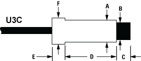 U3C - U12C