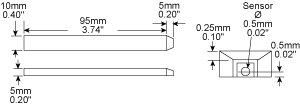 R3-F Diagram