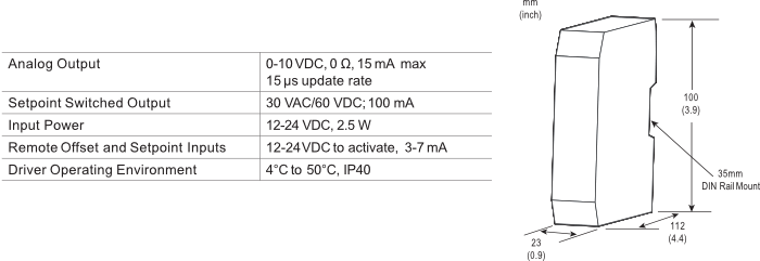 ECL202 HIGH-RESOLUTION Specifications