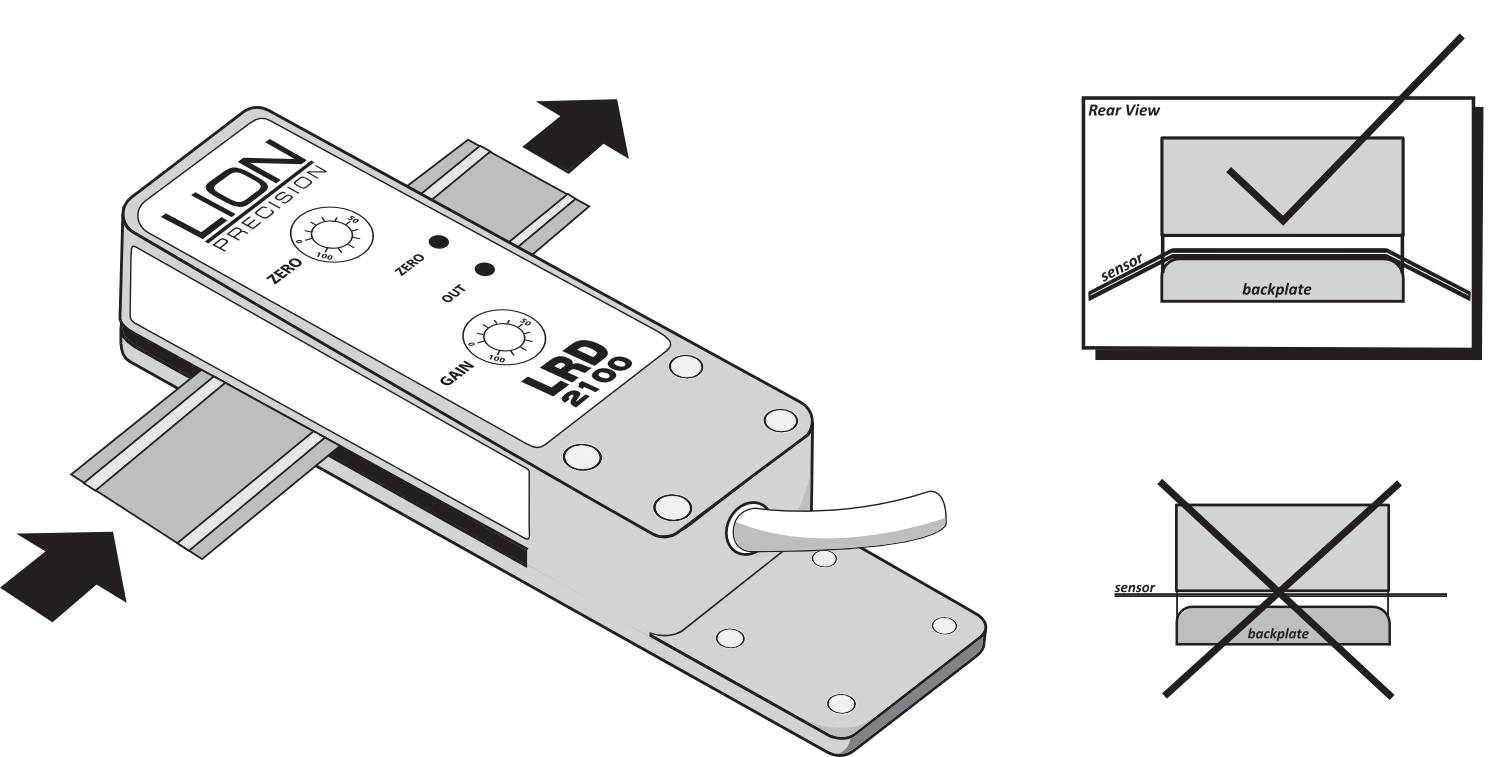 Adjusting the LRD2100 Step 4