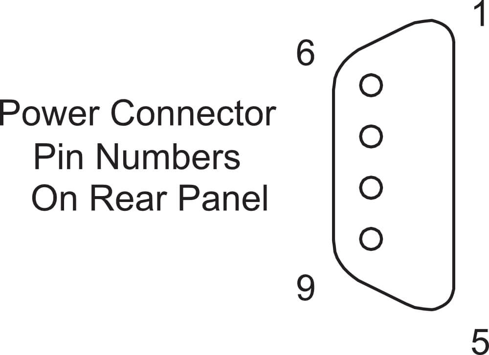 EN191, EN192, EN193 Power Connector