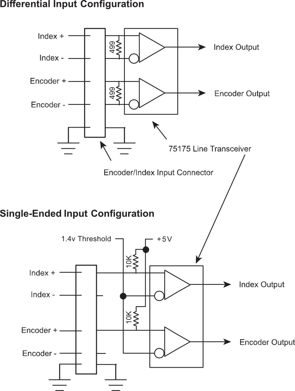 Differential Input Configuration