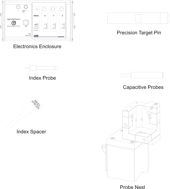 Spindlecheck Hardware