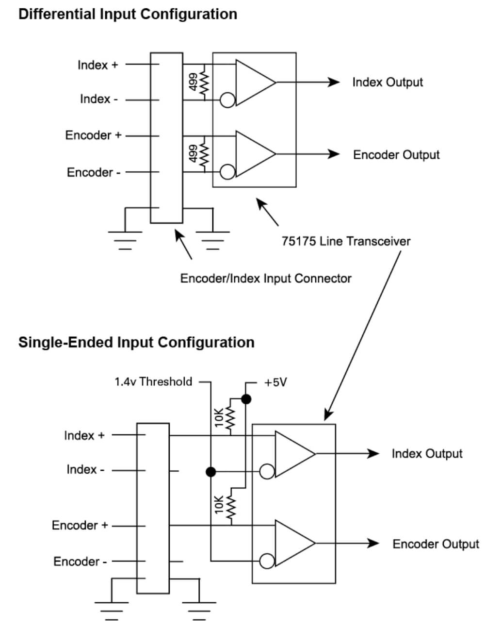 Differential Input Configuration