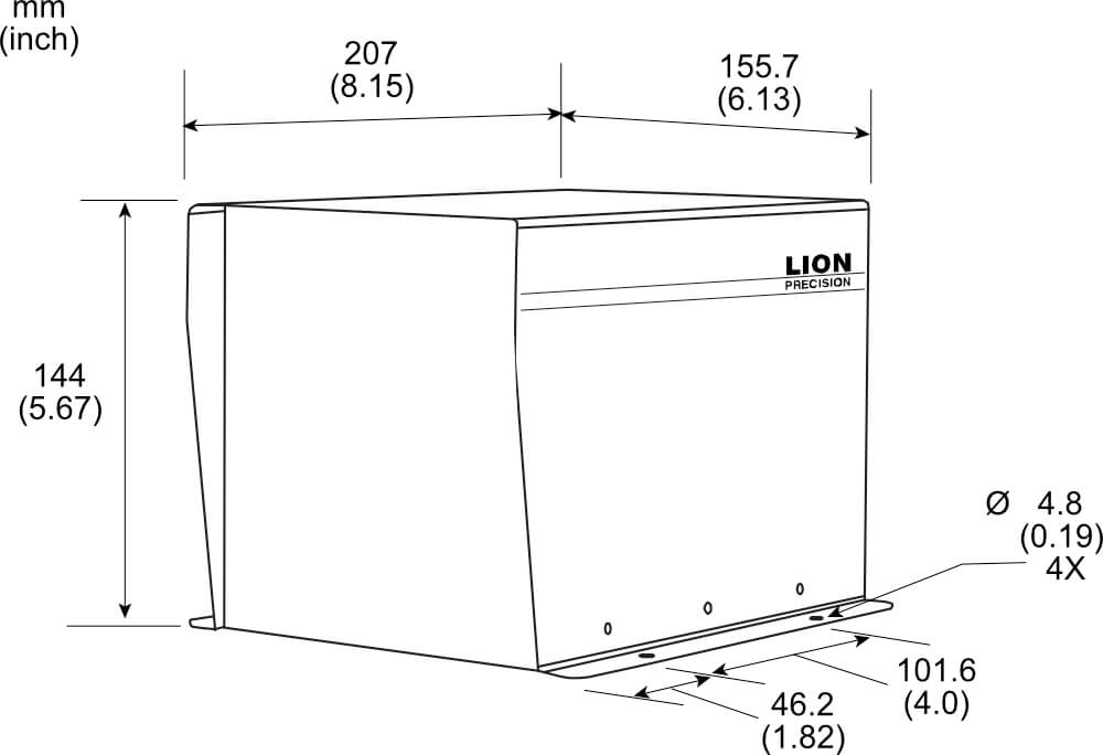 Targa III Measurements