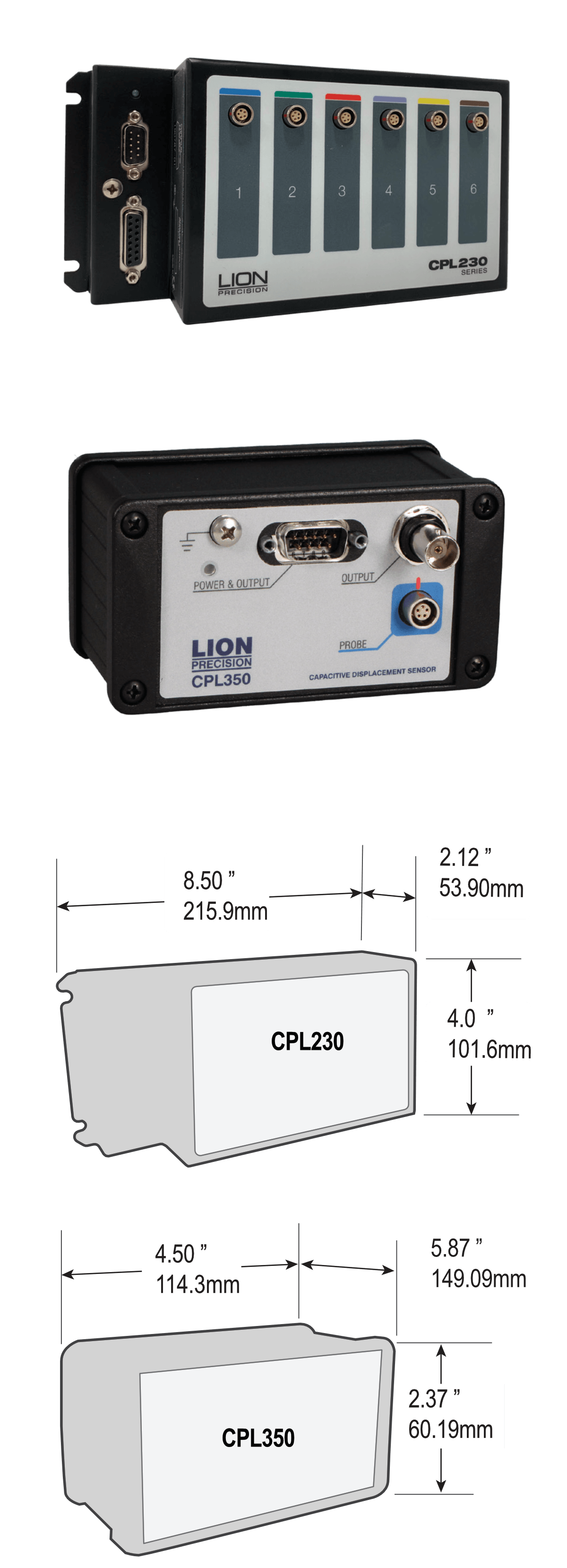 CPL230