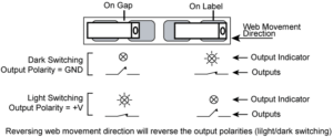 LRD4110 Diagram