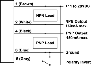 LRD6110 Diagram