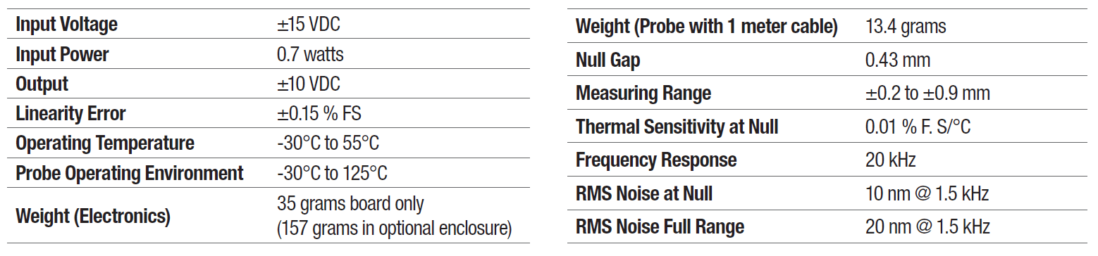 EDA400 Specs