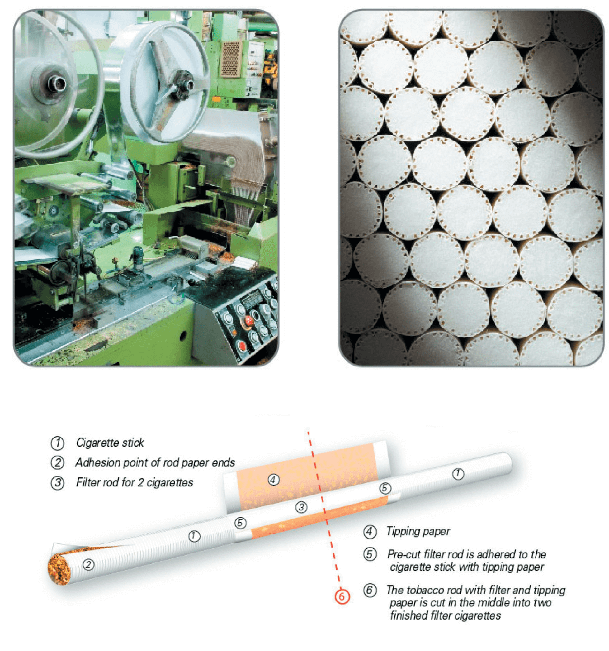 Cigarette Tipping Paper Images